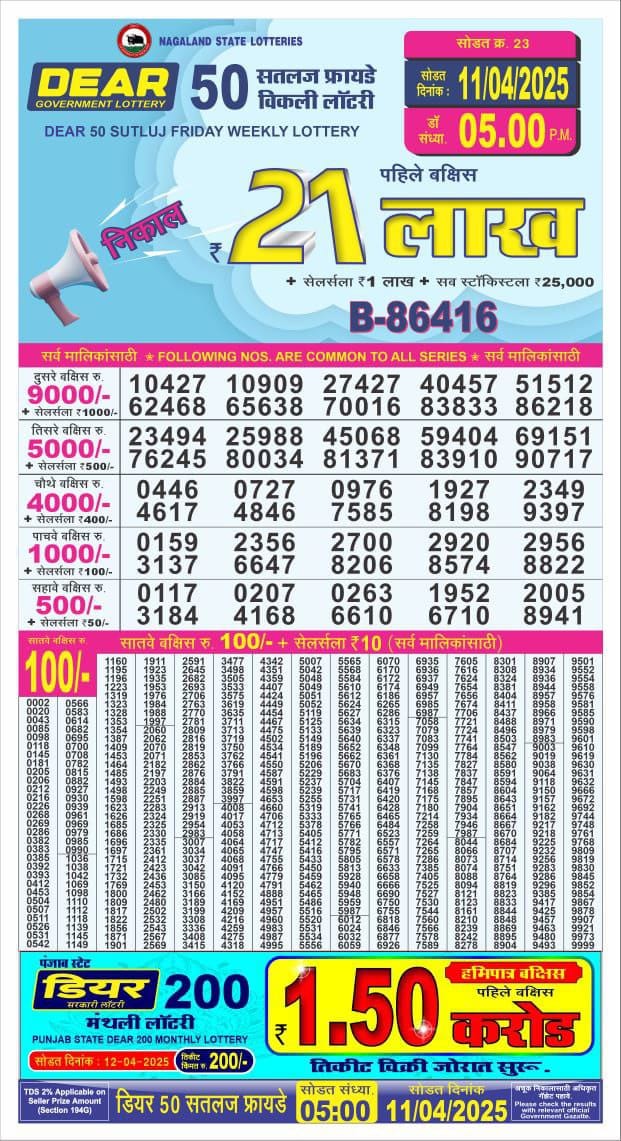 Dear Lottery Results