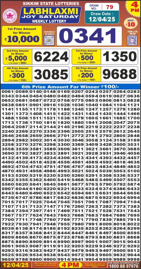 Dear Lottery Results