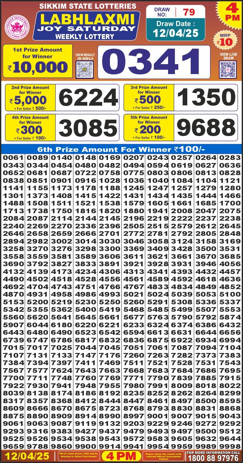 Dear Lottery Results