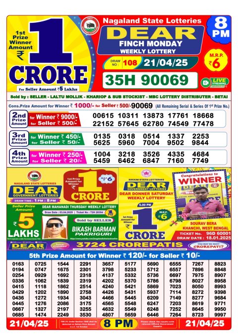 Dear Lottery Results