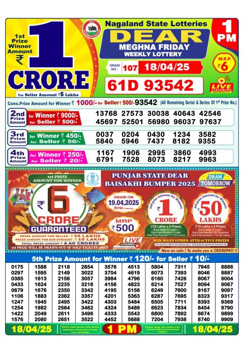 Dear Lottery Results
