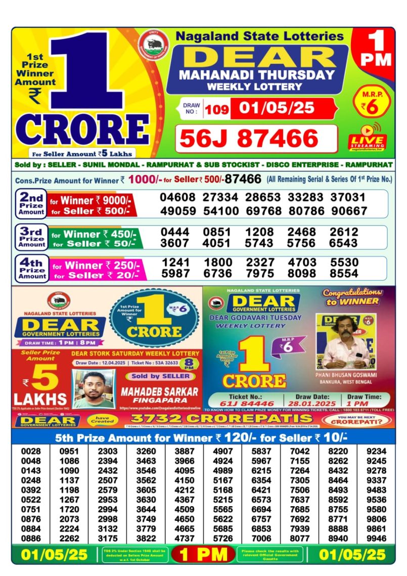 Dear Lottery Results