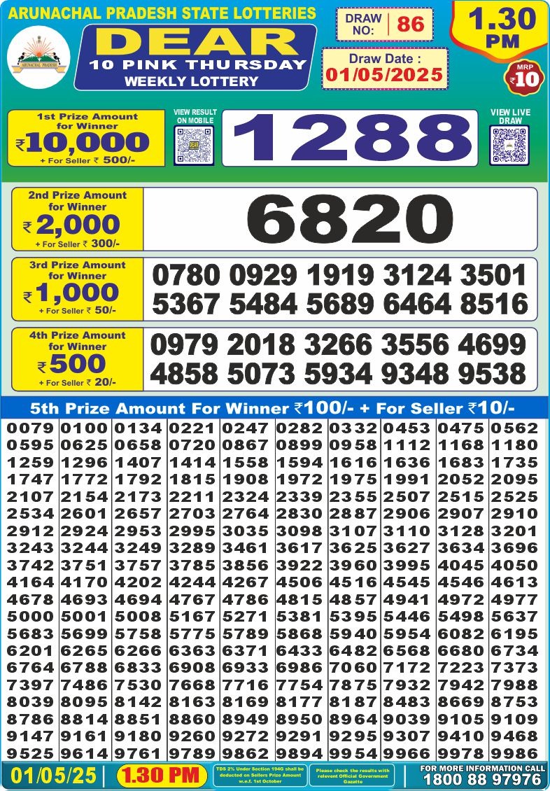 Dear Lottery Results