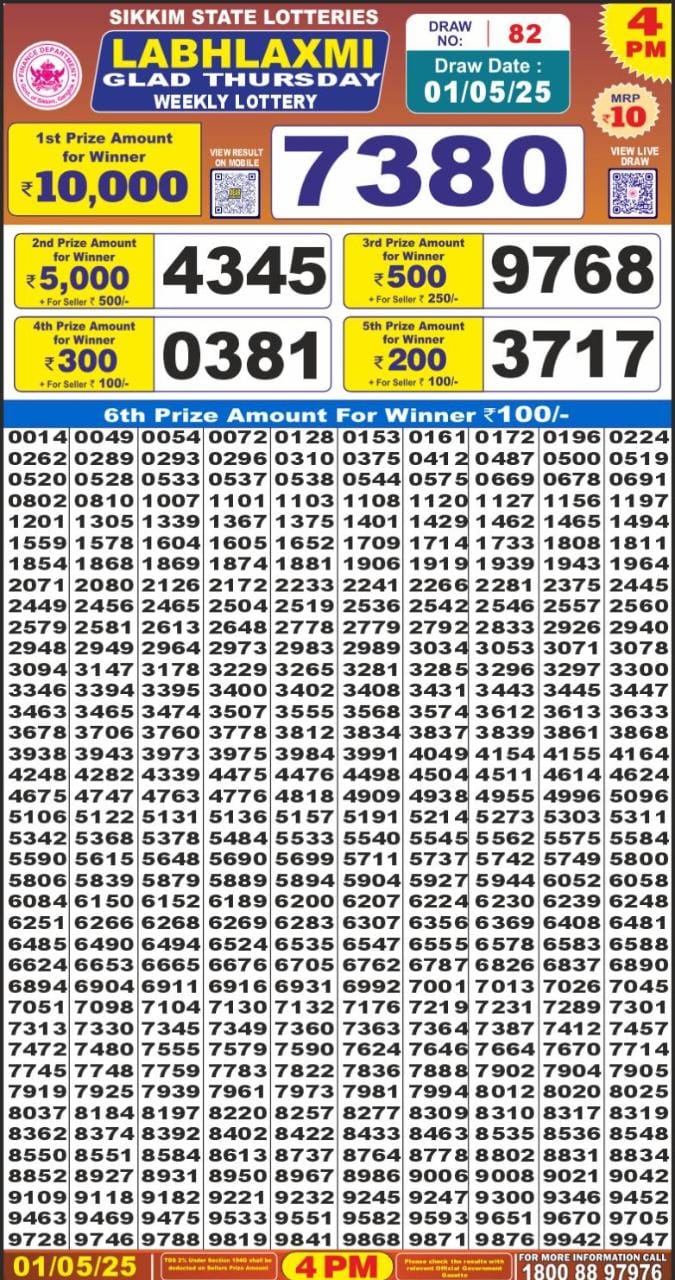 Dear Lottery Results