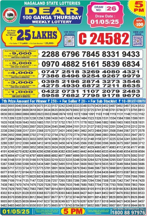 Dear Lottery Results