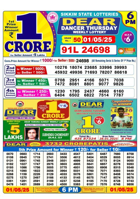 Dear Lottery Results