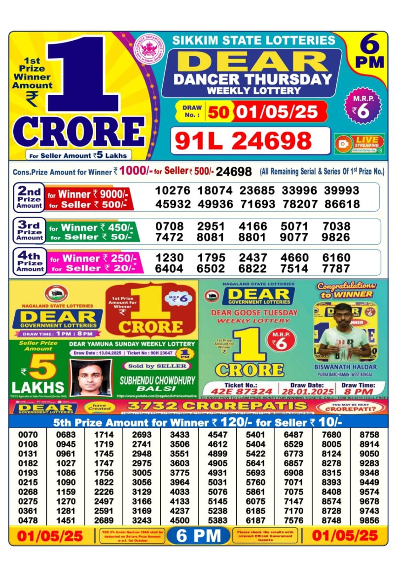 Dear Lottery Results