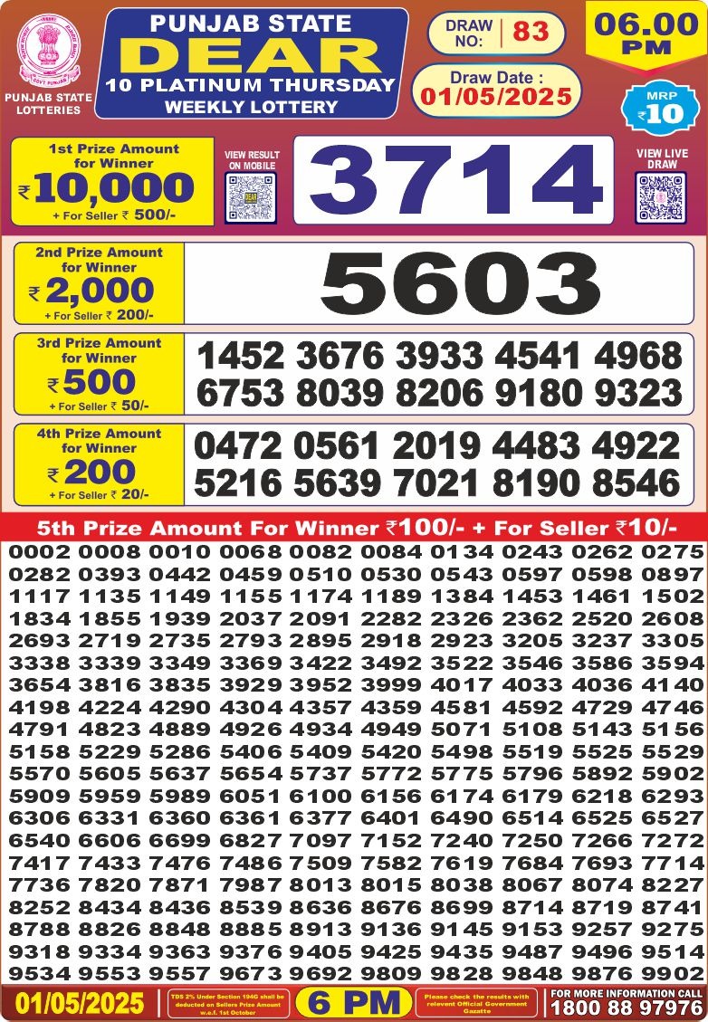 Dear Lottery Results