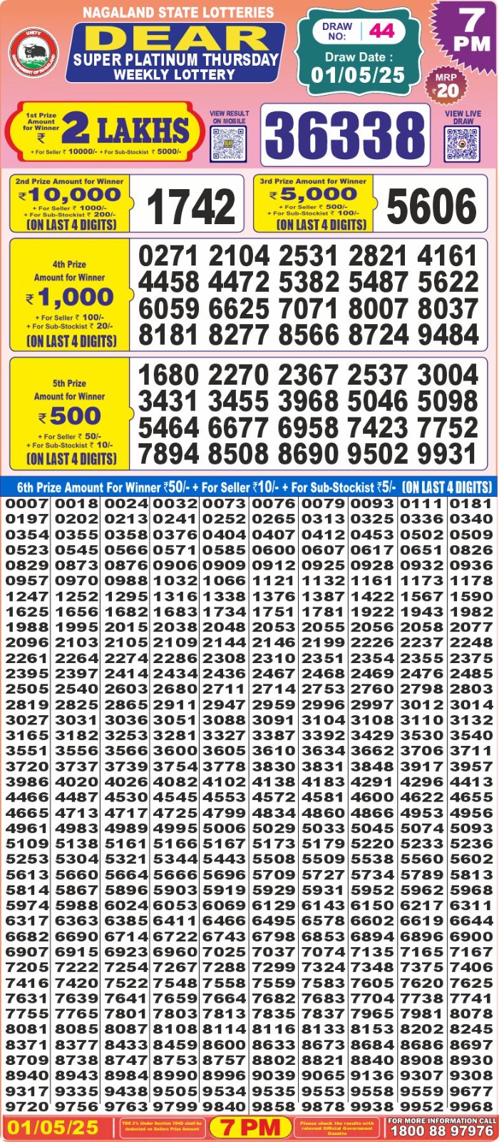 Dear Lottery Results