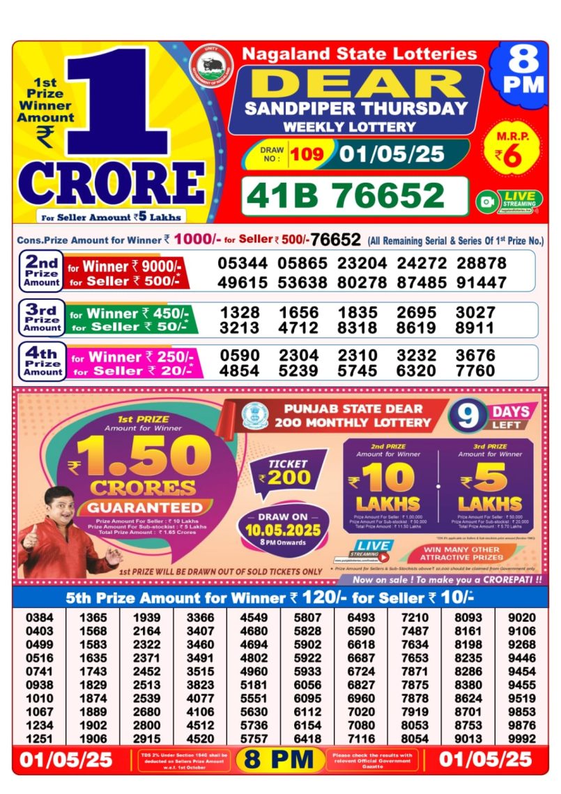 Dear Lottery Results