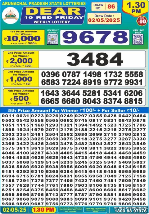 Dear Lottery Results