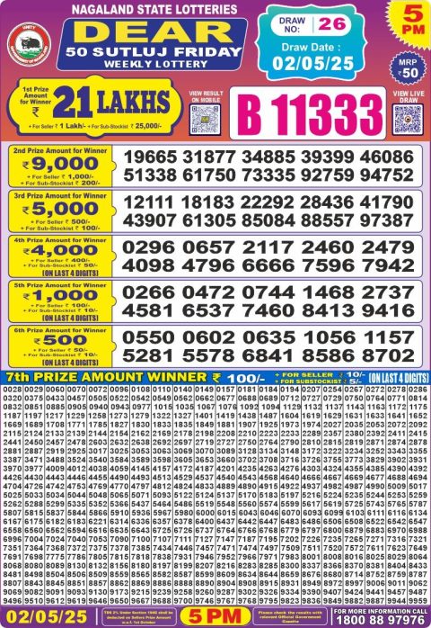 Dear Lottery Results