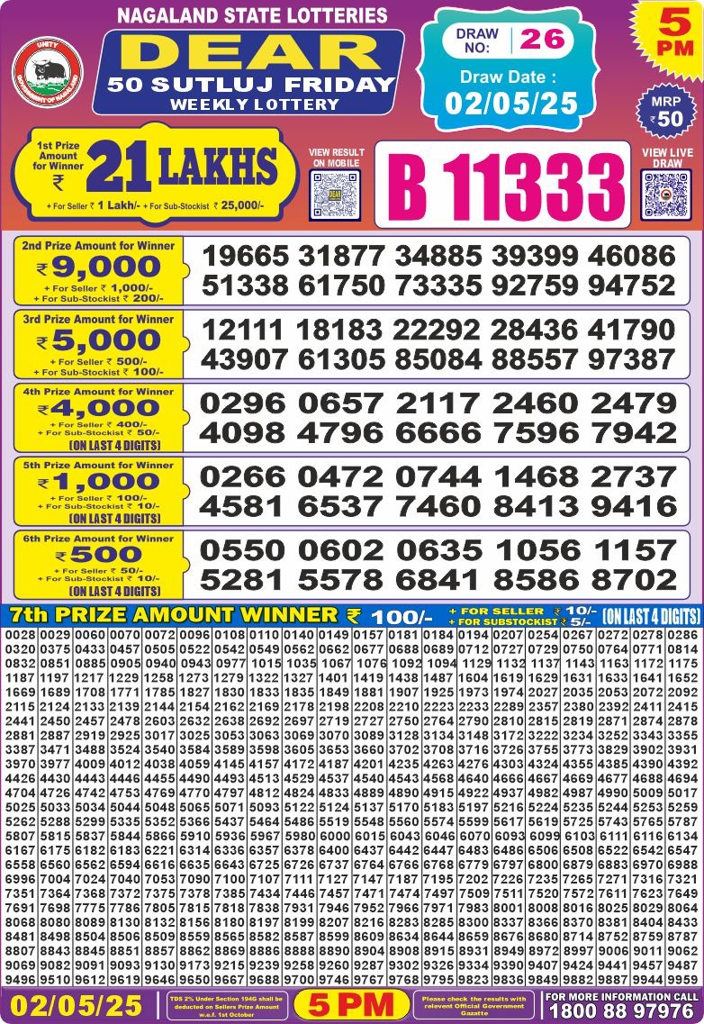 Dear Lottery Results