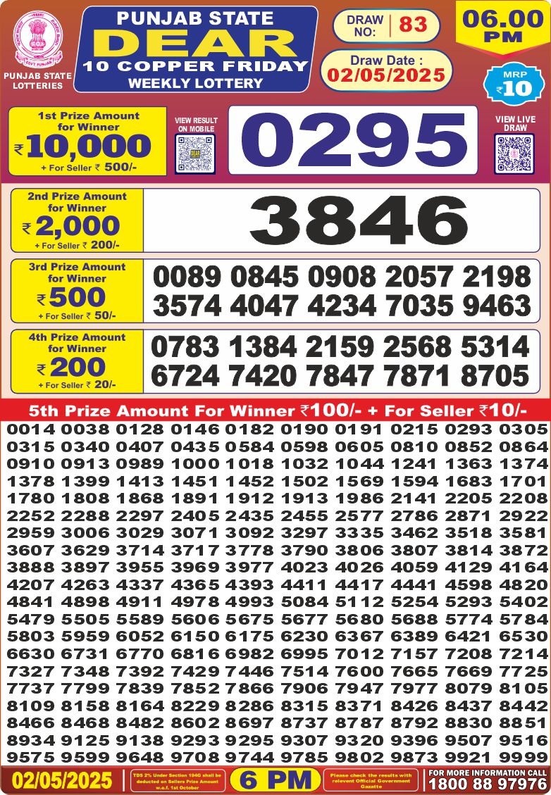 Dear Lottery Results