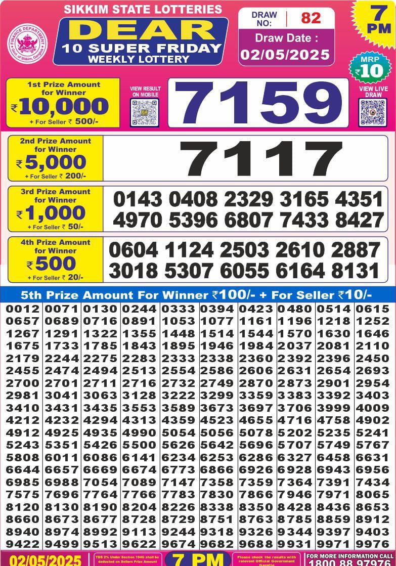 Dear Lottery Results
