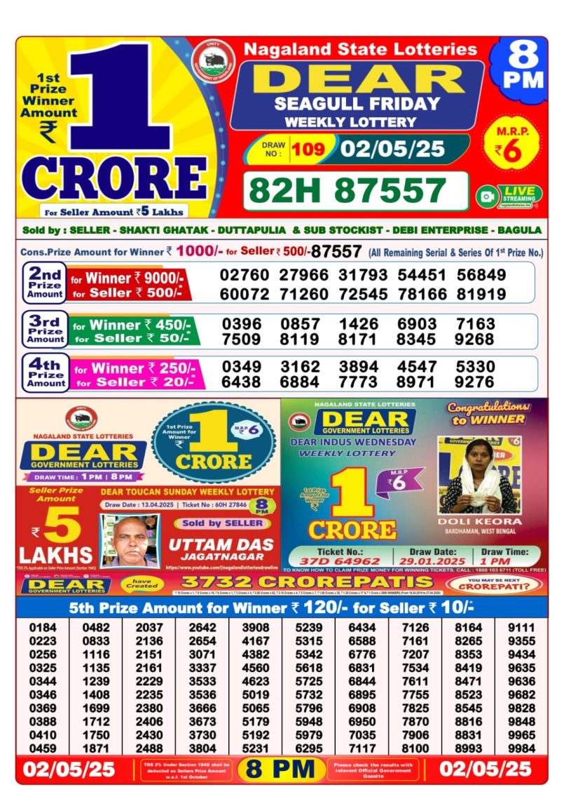 Dear Lottery Results