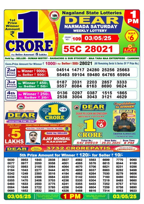 Dear Lottery Results