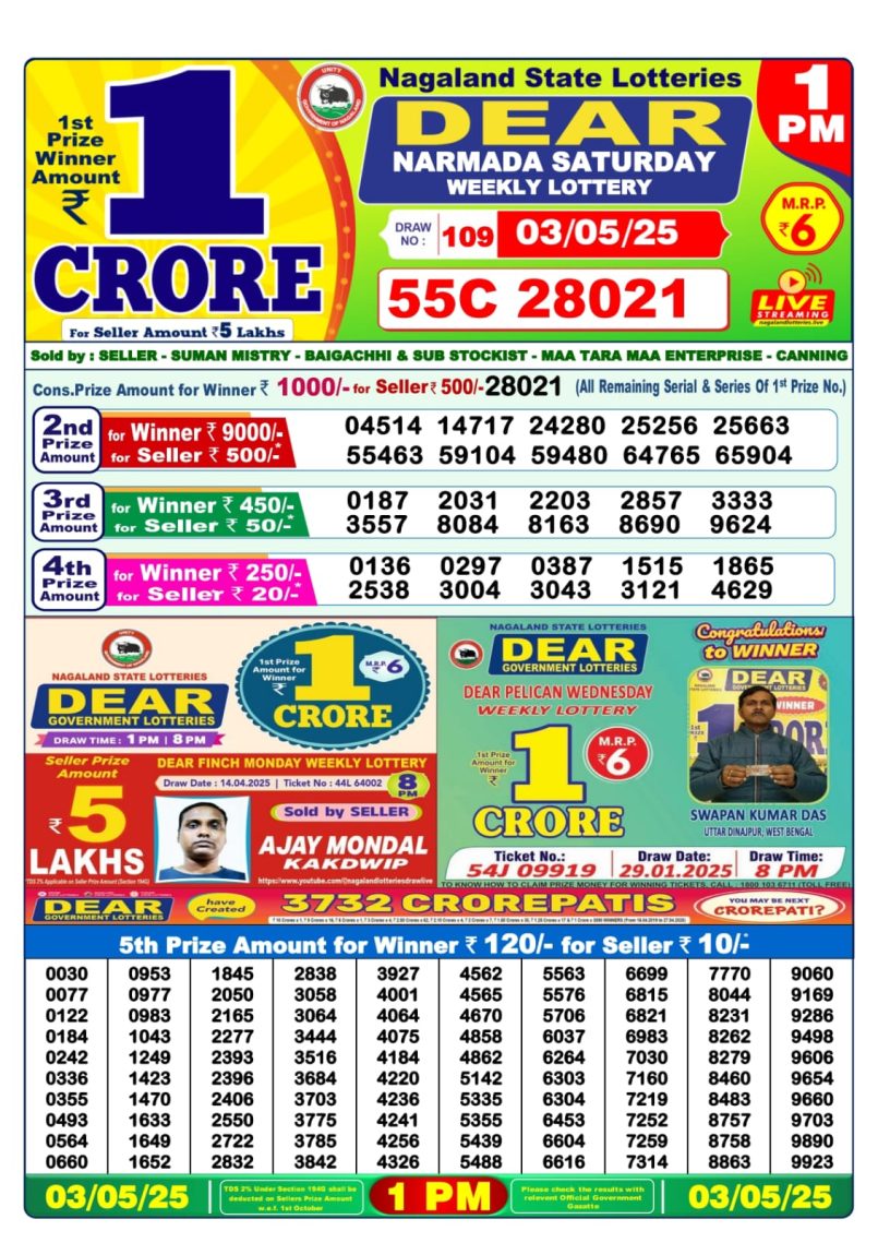Dear Lottery Results