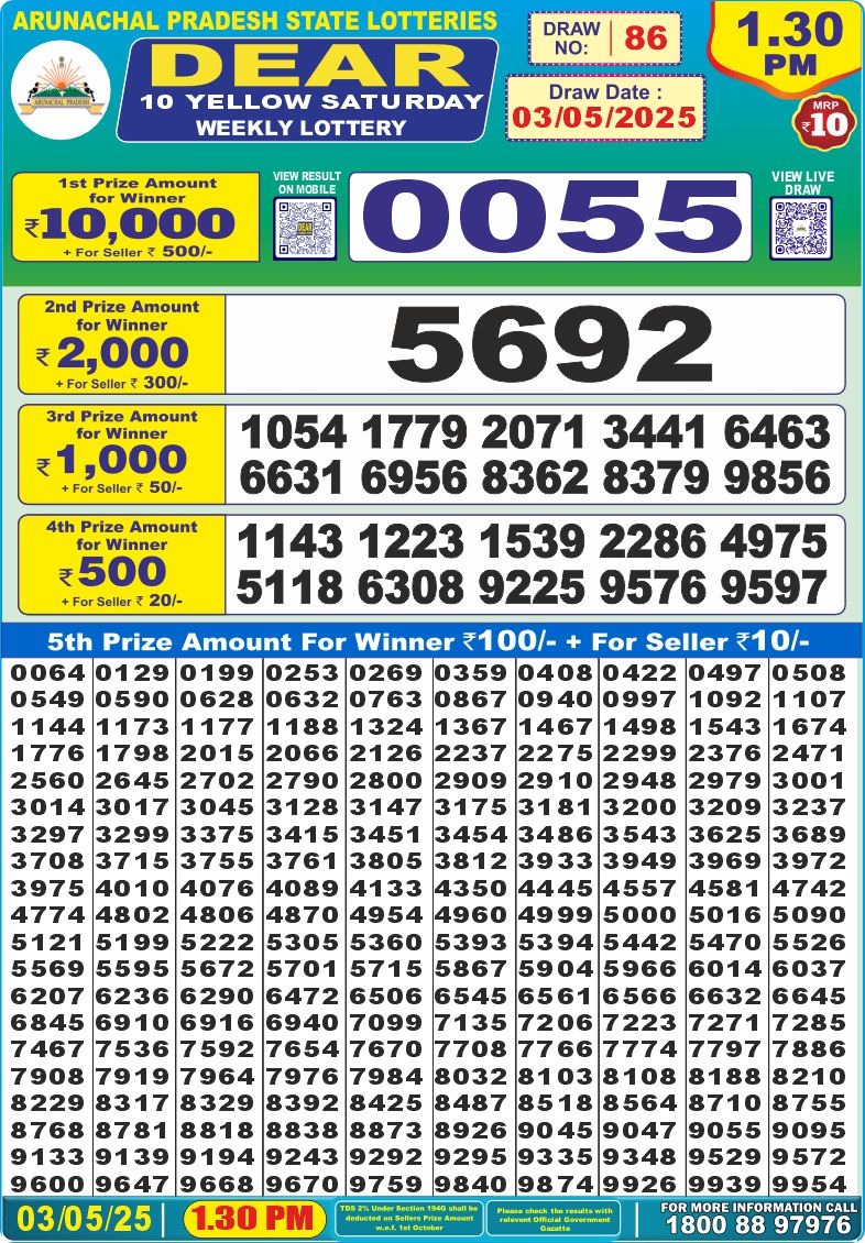 Dear Lottery Results