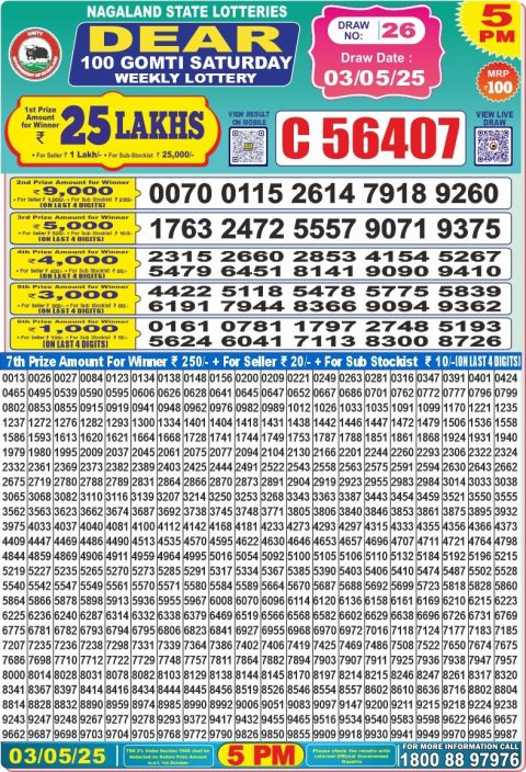 Dear Lottery Results