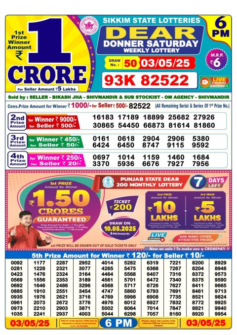 Dear Lottery Results