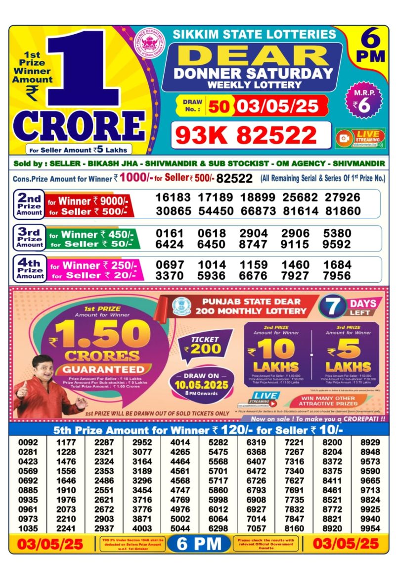 Dear Lottery Results