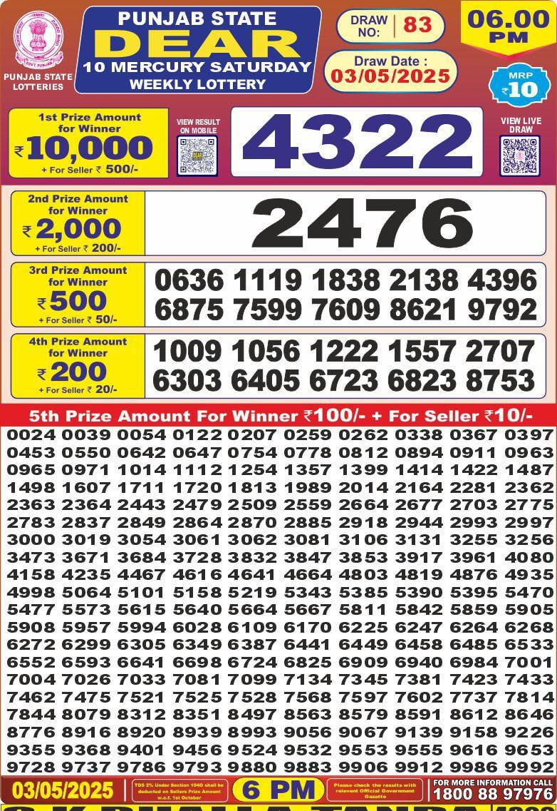 Dear Lottery Results