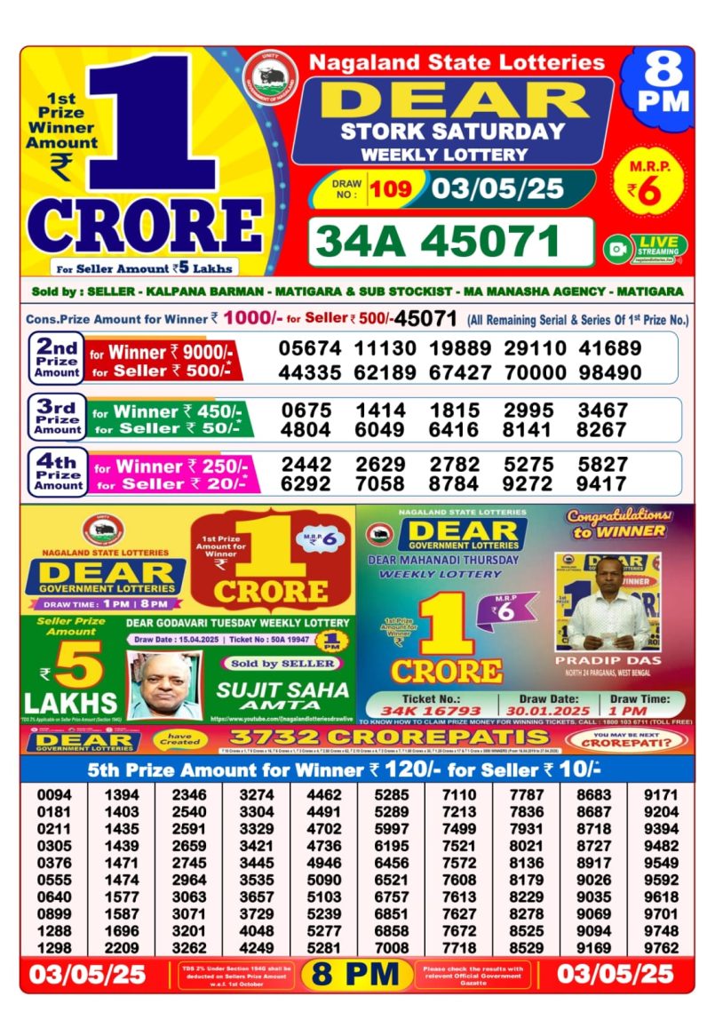 Dear Lottery Results
