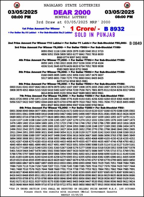 Dear Lottery Results