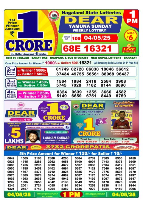 Dear Lottery Results