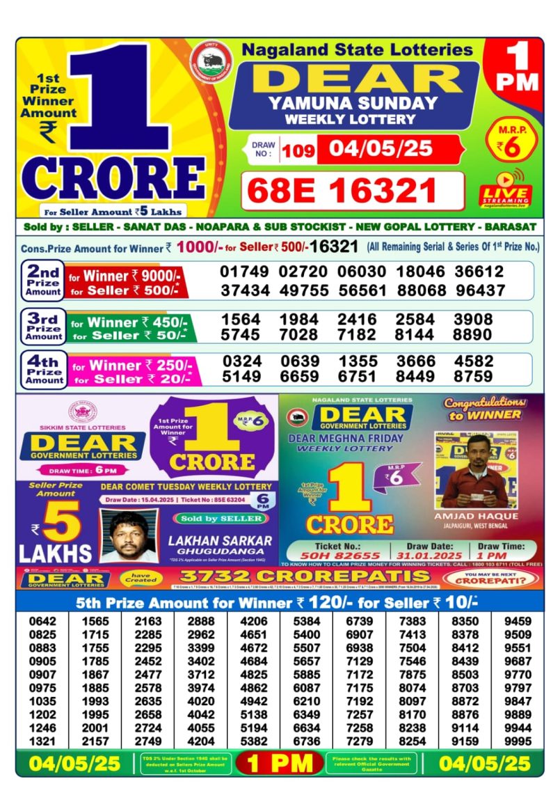 Dear Lottery Results