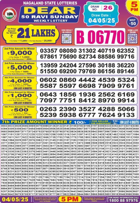 Dear Lottery Results