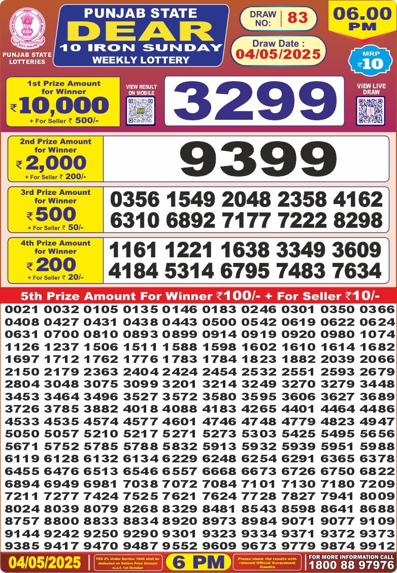 Dear Lottery Results