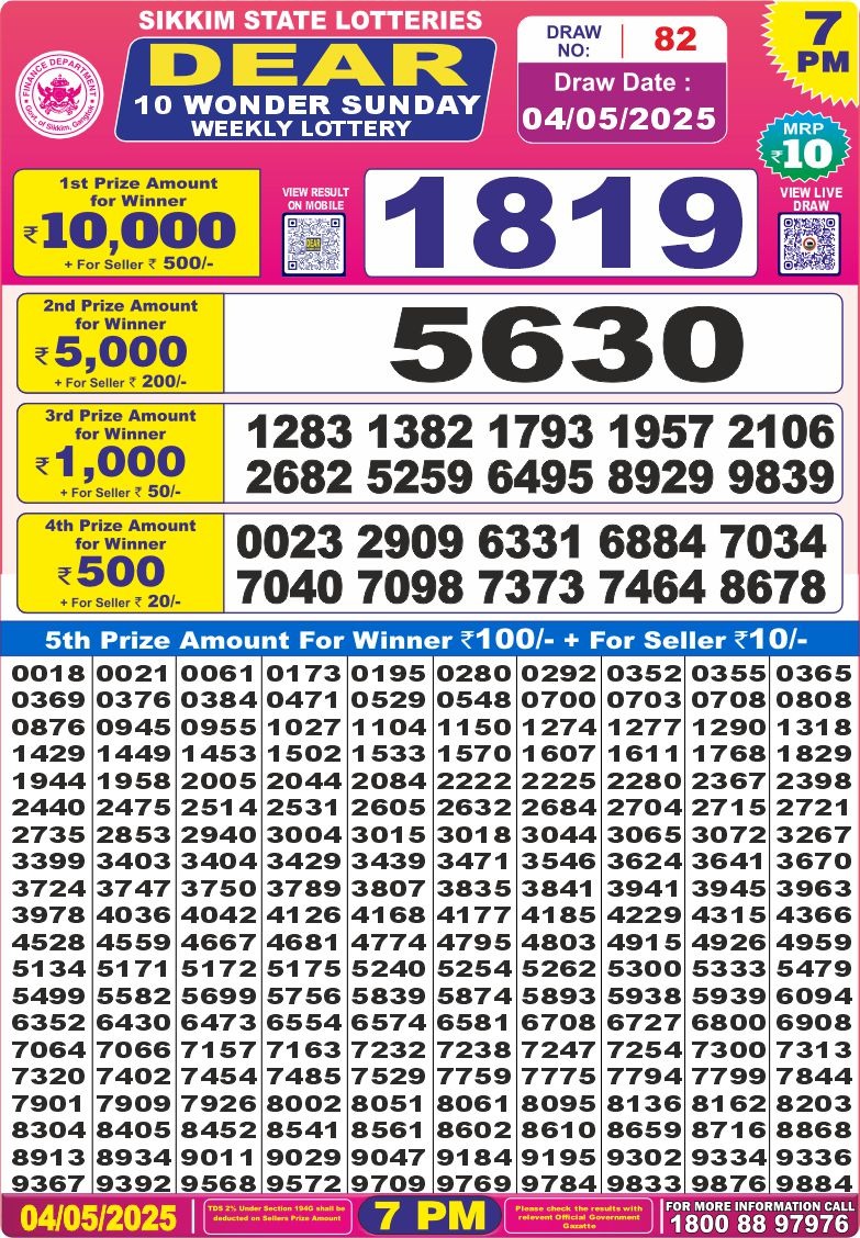 Dear Lottery Results