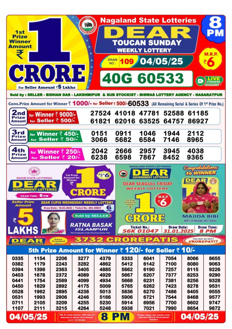 Dear Lottery Results