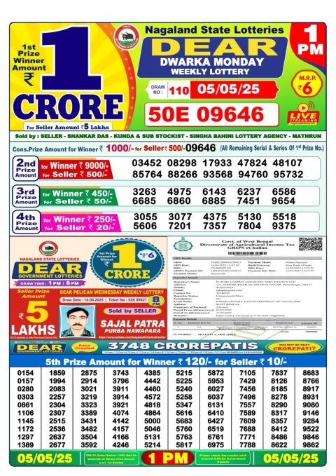 Dear Lottery Results