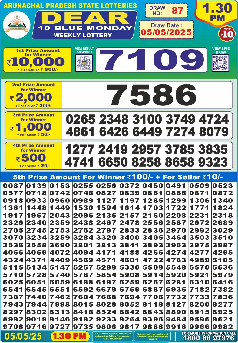 Dear Lottery Results