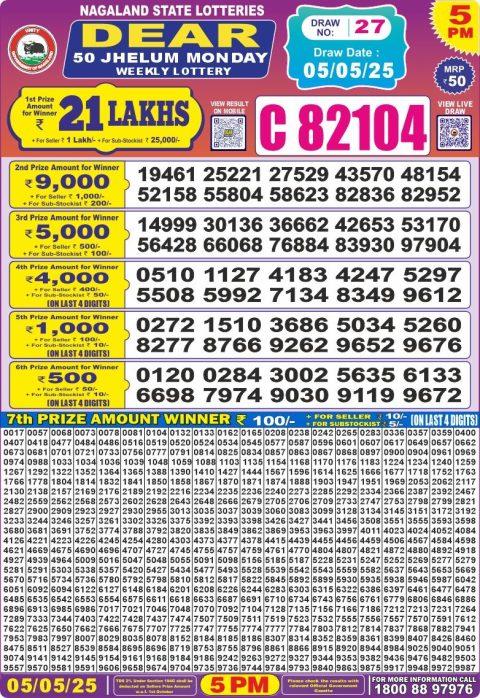 Dear Lottery Results