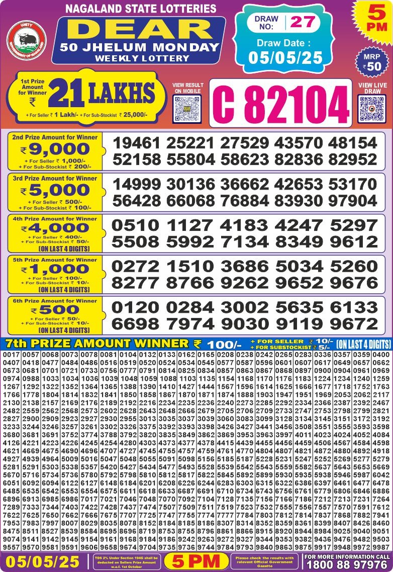 Dear Lottery Results