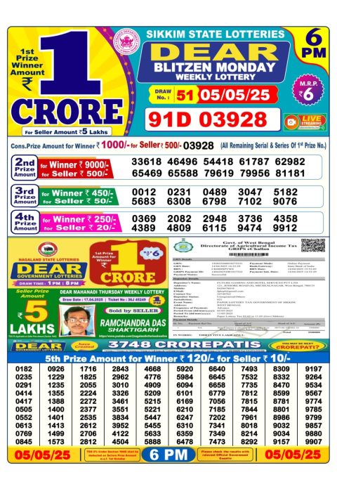 Dear Lottery Results