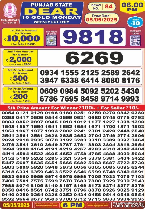 Dear Lottery Results