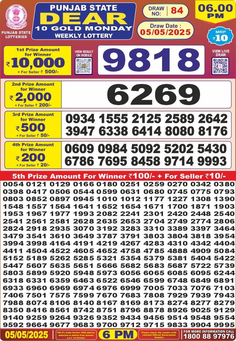 Dear Lottery Results