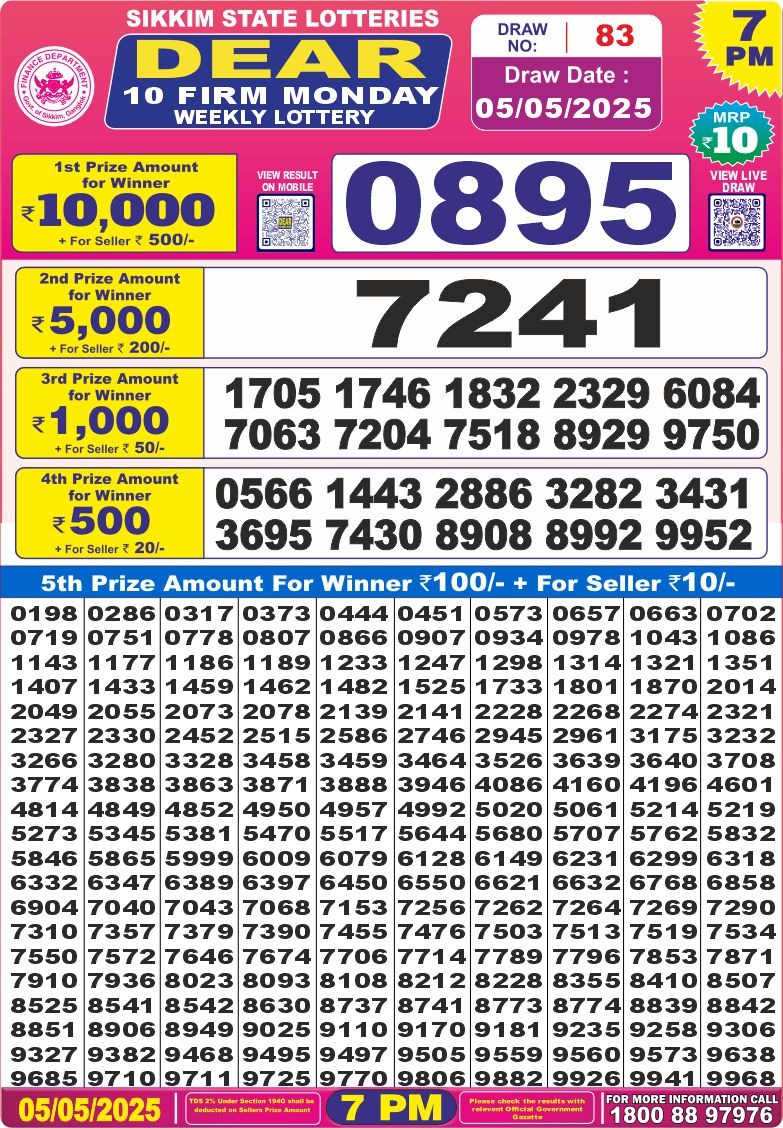 Dear Lottery Results