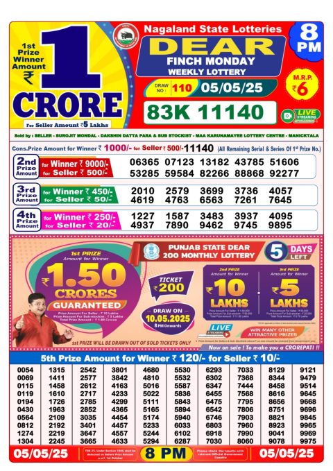 Dear Lottery Results