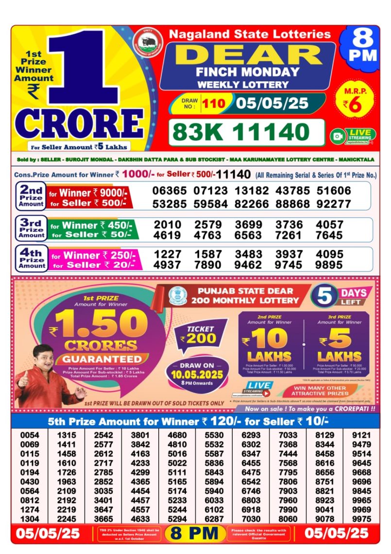 Dear Lottery Results