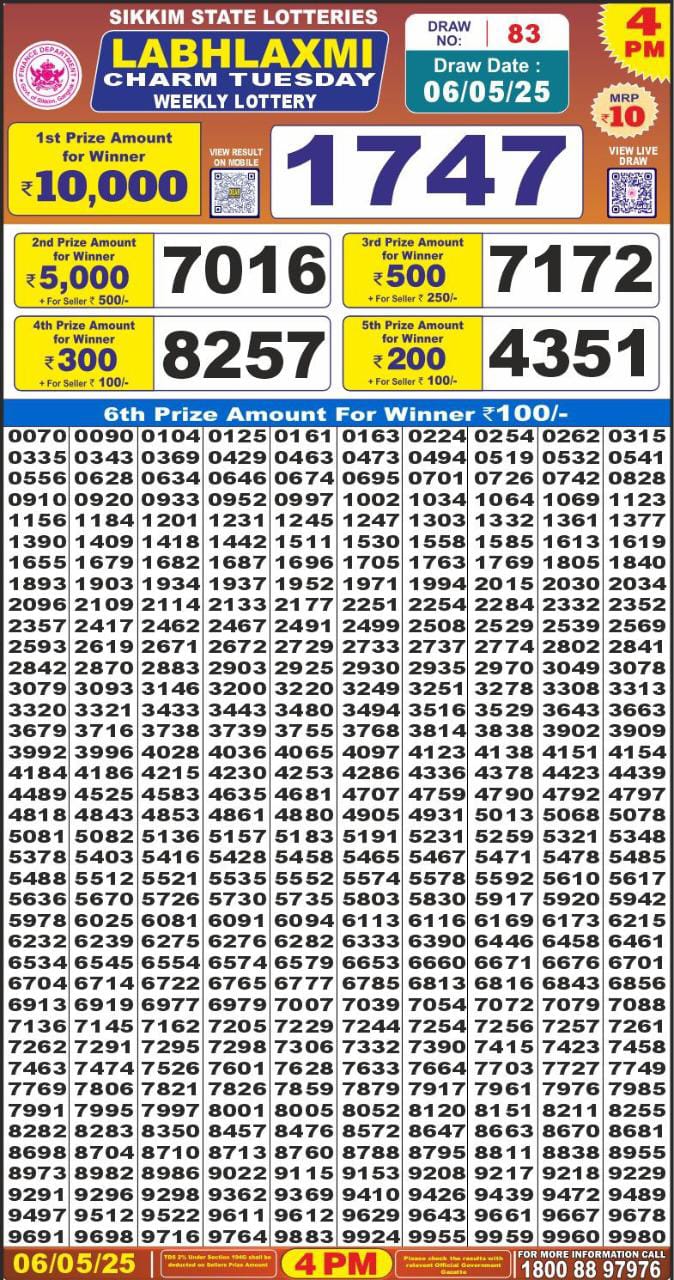 Dear Lottery Results