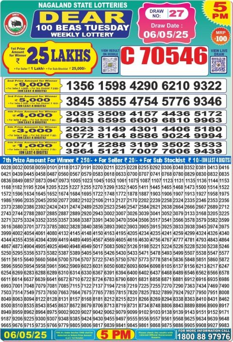 Dear Lottery Results