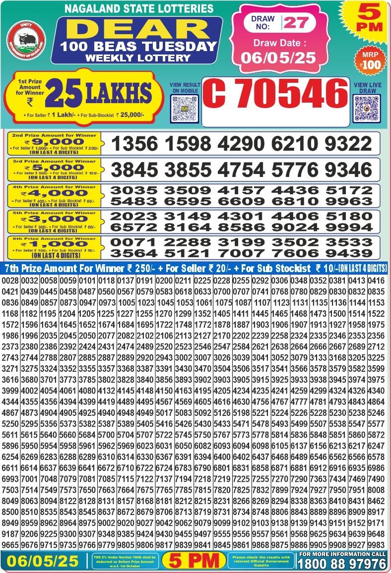 Dear Lottery Results