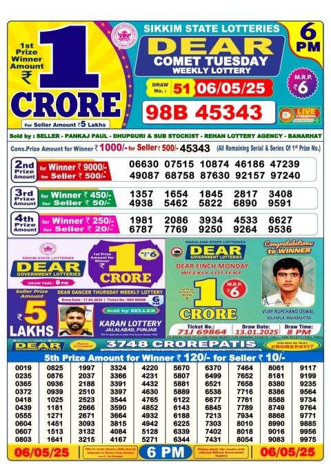 Dear Lottery Results