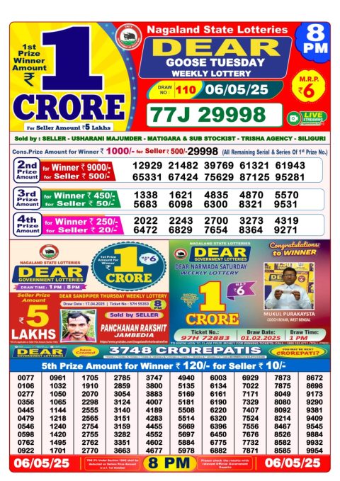 Dear Lottery Results
